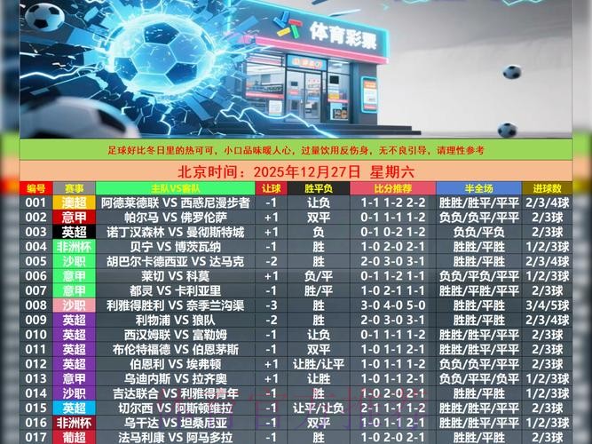 世界杯竞猜平台分析：避免常见陷阱