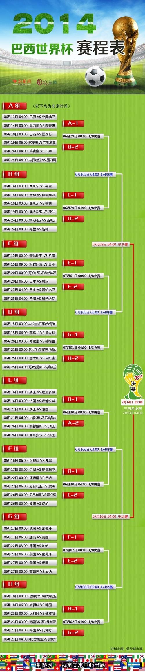 世界杯滚球免费全站攻略指南 世界杯滚球免费全站攻略指南
