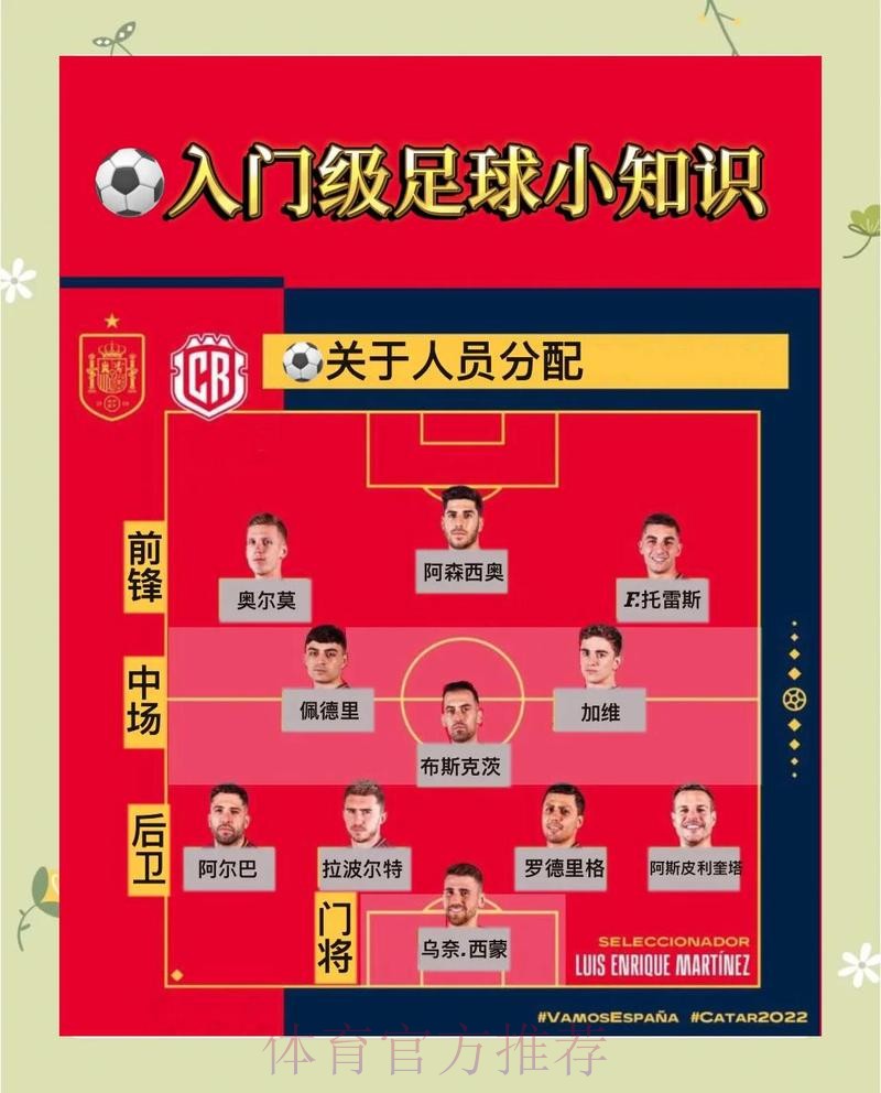 世界杯投注指南：轻松掌握多种玩法
