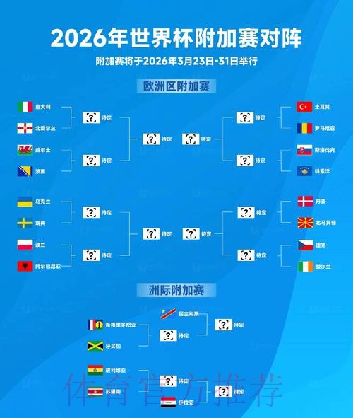 2026世界杯盘口分析规则