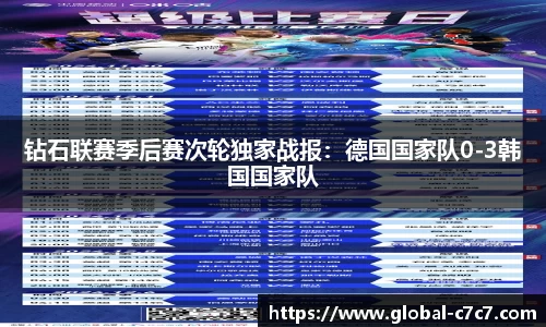 钻石联赛季后赛次轮独家战报：德国国家队0-3韩国国家队