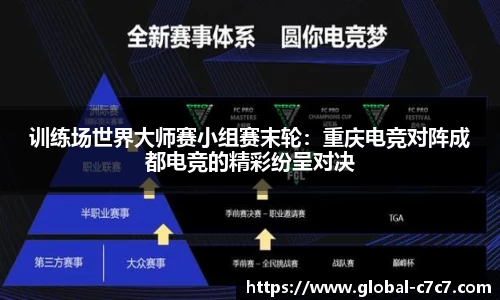 训练场世界大师赛小组赛末轮：重庆电竞对阵成都电竞的精彩纷呈对决