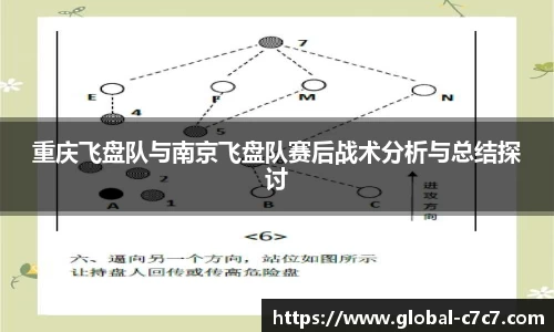 重庆飞盘队与南京飞盘队赛后战术分析与总结探讨