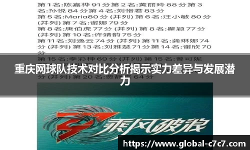 重庆网球队技术对比分析揭示实力差异与发展潜力